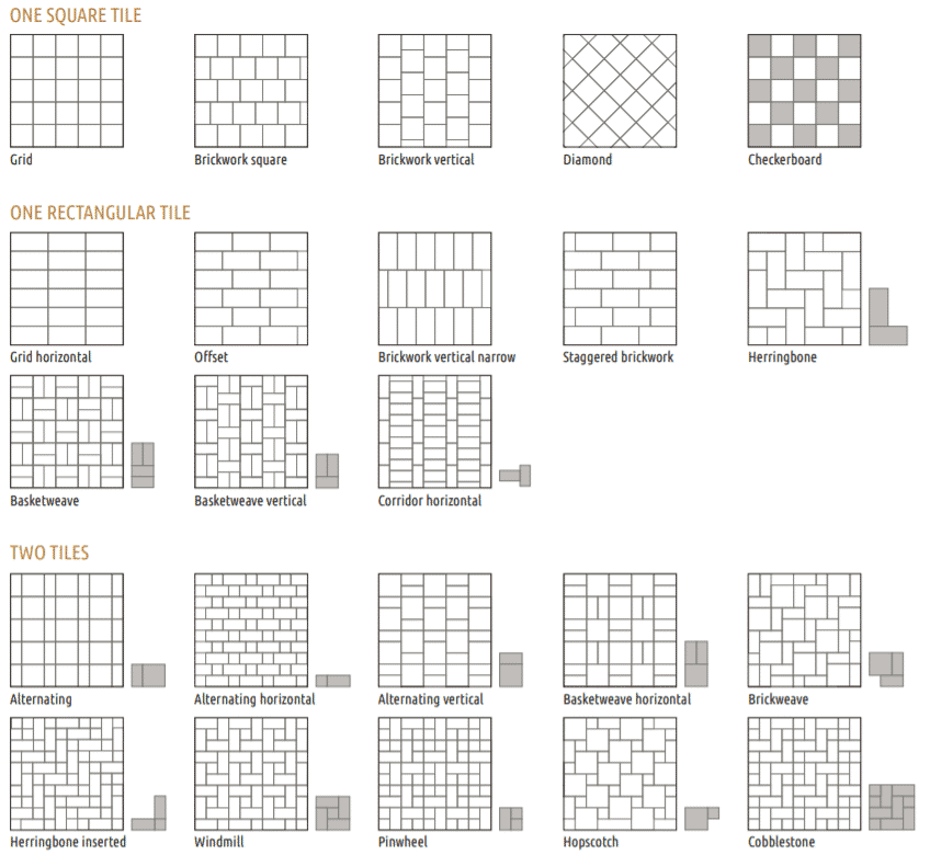 interesting tile patterns