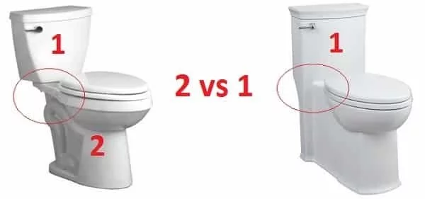 Choosing a toilet
