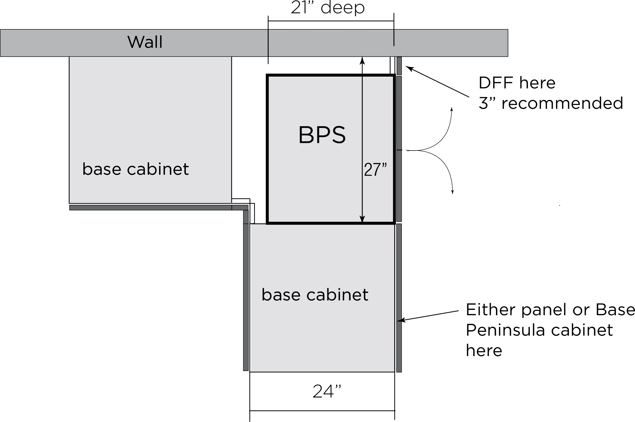 Bellmont Peninsula Corner Cabinet