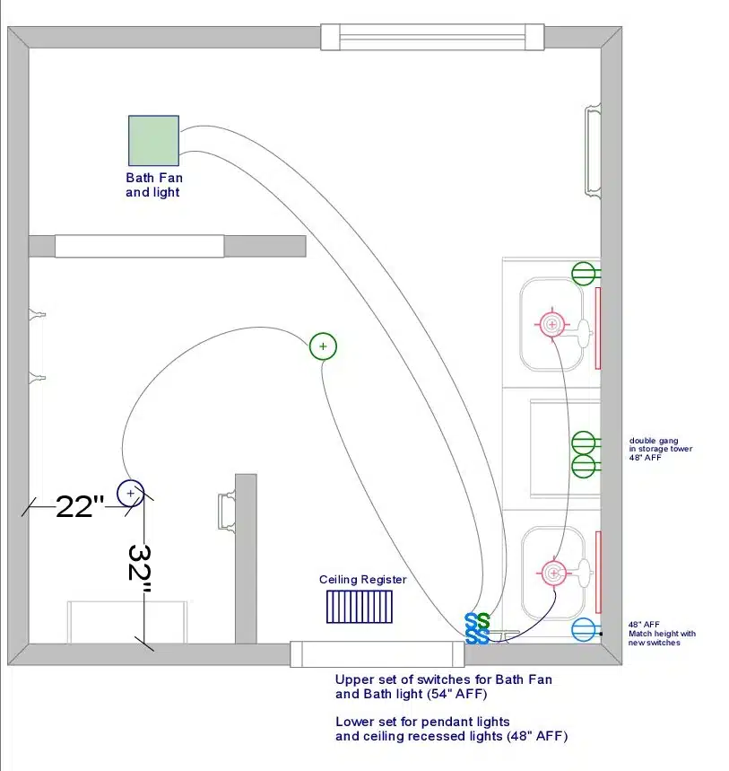 electric outlet plan